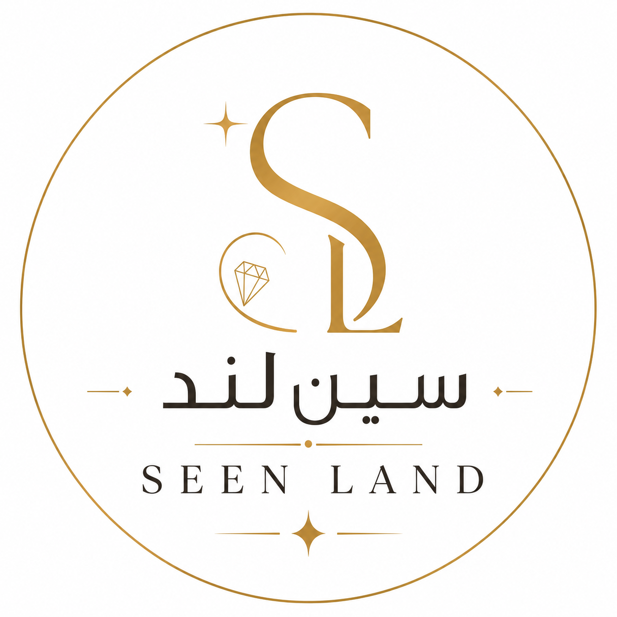 سین لند